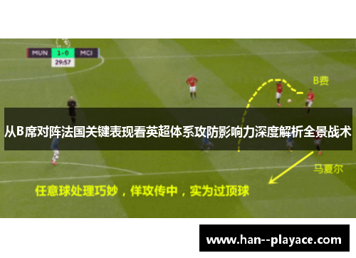 从B席对阵法国关键表现看英超体系攻防影响力深度解析全景战术