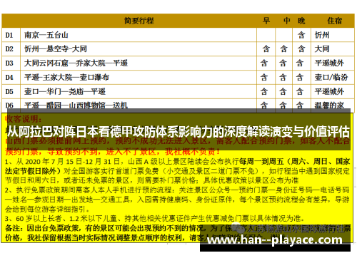 从阿拉巴对阵日本看德甲攻防体系影响力的深度解读演变与价值评估